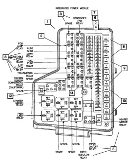 68188407aa Mopar Genuine Relay Bracket