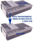 Computer Cloning Service Cem Volvo 1999-2004 S80 S60 S70 V70 XC90 XC70 Remanufactured. Price: $125.00.