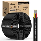 Nilight 100FT 14 Gauge 3 Conductor Electrical Wire Tinned Oxygen Free Copper New. Price: $118.79.