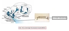 Front Stabilizer Bar Oem 11-19 Chevrolet SILVRDO25 25803287 Used. Price: $75.00.