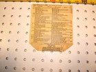 Mercedes W126 1989 420SEL V8 4.2L Usa Version Designation Oem SHEET,1265452000 Used. Price: $26.00.
