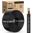 Nilight Electrical Wire 50FT 20 Gauge 3 Conductor Tinned Oxygen Free Copper New. Price: $23.99.