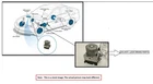 Anti-lock Brake Pts Oem 22-25 Nissan Pathfindr 1YR Wrnty Used. Price: $85.00.