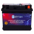Mighty Max MM-H5 Group 47 12V 60AH Replaces Chrysler Ptcruiser Nonuscanada 00-08 New. Price: $149.99.
