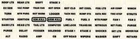 Arc - Auto Rod Controls LB1 Replacement Custom Label Set Fits Flat Touch Swi New. Price: $25.99.