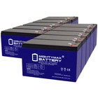 Mighty Max 12V 7AH Gel F1 Battery Replaces Apc Back-ups ES750G RBC17 10 Pack New. Price: $189.99.